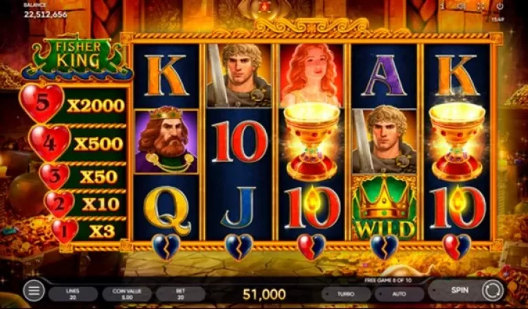 Fisher King Slot Review: Theme, Mechanics, and Demo Play at 1Win